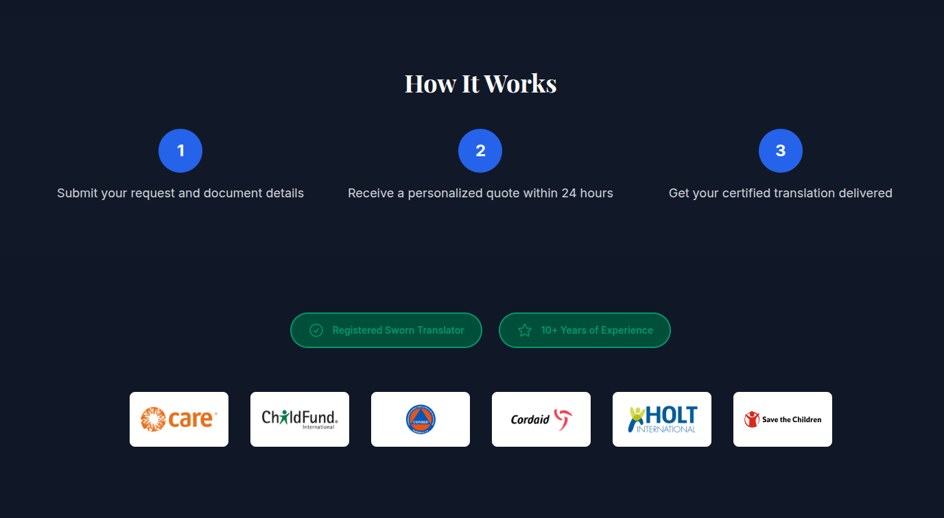 HowItWorks